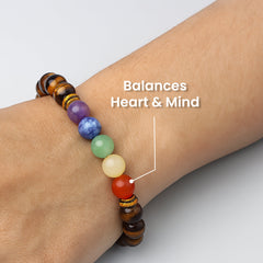 Tiger Eye Chakra Bracelet