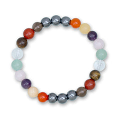 Rudratva Dhan Varsha Bracelet